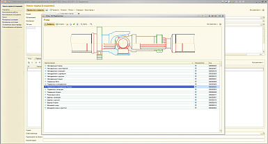 Конфигурация 1С «Участок ремонта карданных валов»