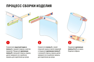 Экран лицевой защитный ЭЛЗ.01.007 